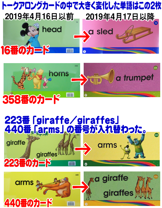 ディズニー英語システム トークアロング最新版-